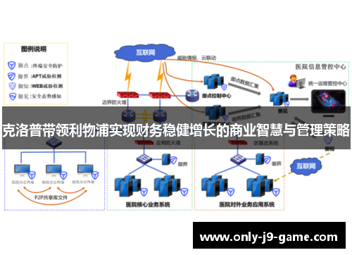克洛普带领利物浦实现财务稳健增长的商业智慧与管理策略
