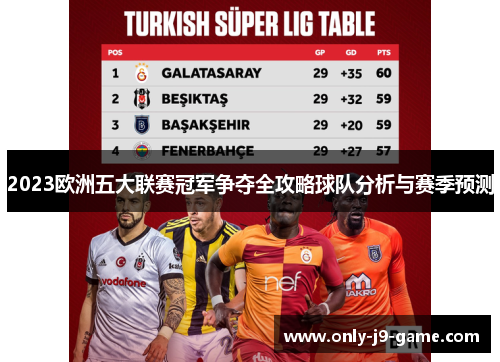 2023欧洲五大联赛冠军争夺全攻略球队分析与赛季预测