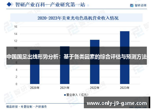 中国国足出线形势分析：基于各类因素的综合评估与预测方法