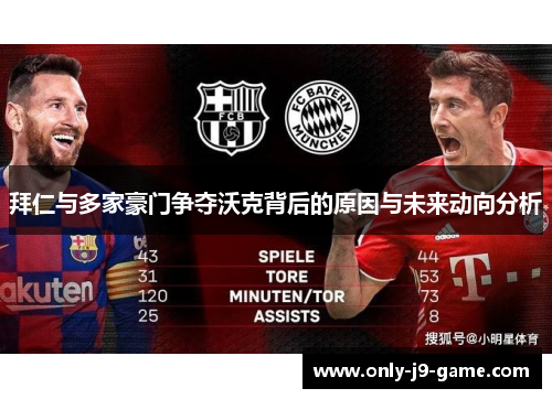 拜仁与多家豪门争夺沃克背后的原因与未来动向分析