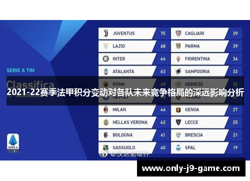 2021-22赛季法甲积分变动对各队未来竞争格局的深远影响分析
