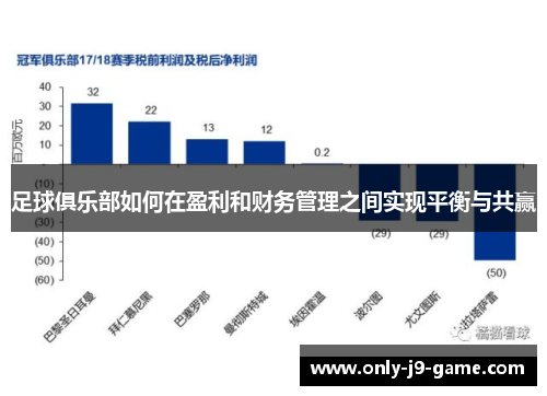 足球俱乐部如何在盈利和财务管理之间实现平衡与共赢