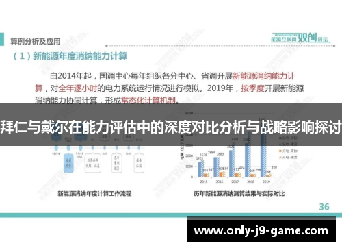 拜仁与戴尔在能力评估中的深度对比分析与战略影响探讨