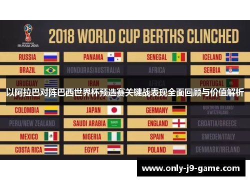 以阿拉巴对阵巴西世界杯预选赛关键战表现全面回顾与价值解析 以阿拉巴对阵巴西世界杯预选赛关键战表现全面回顾与价值解析