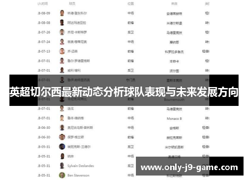 英超切尔西最新动态分析球队表现与未来发展方向